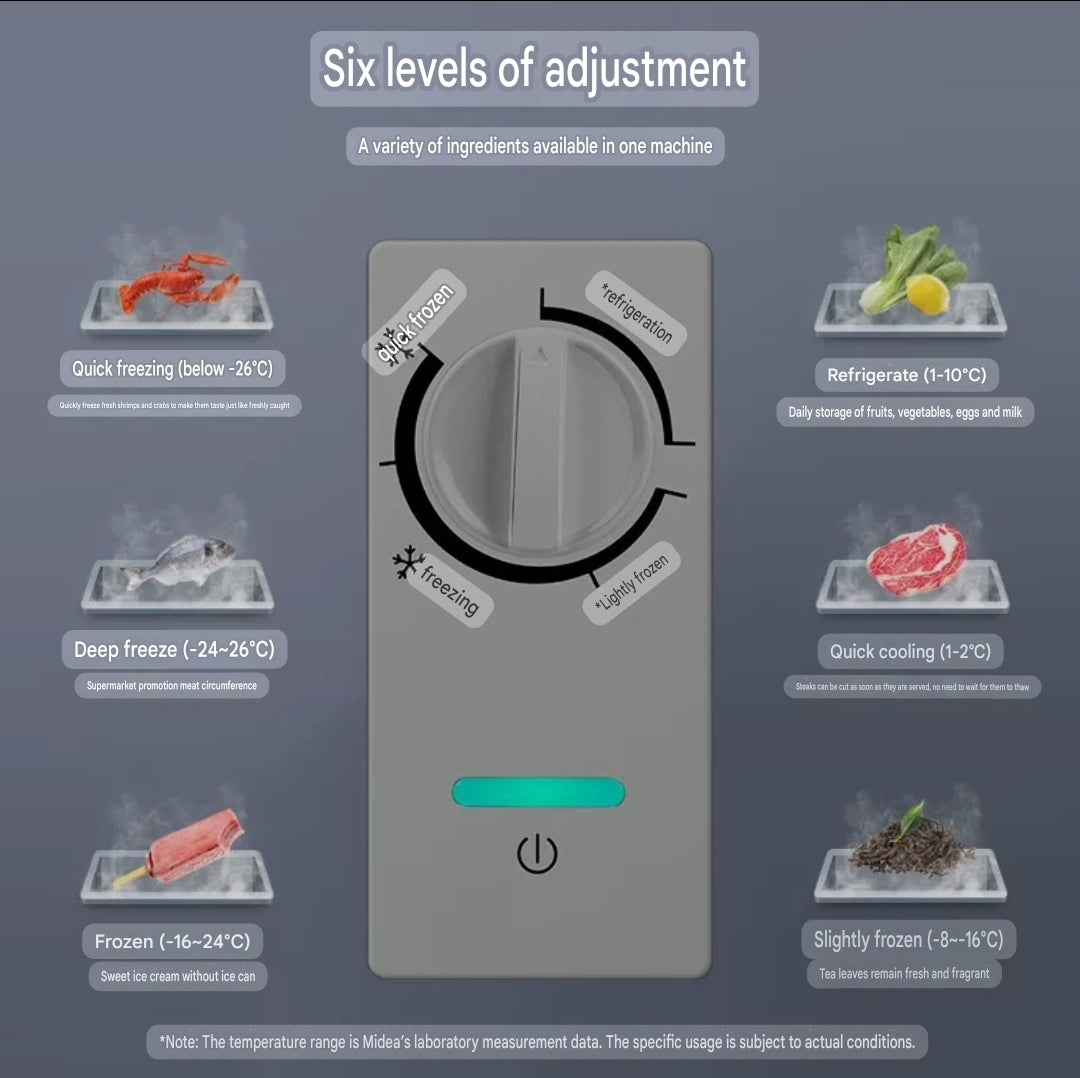 Midea 200L chest freezer